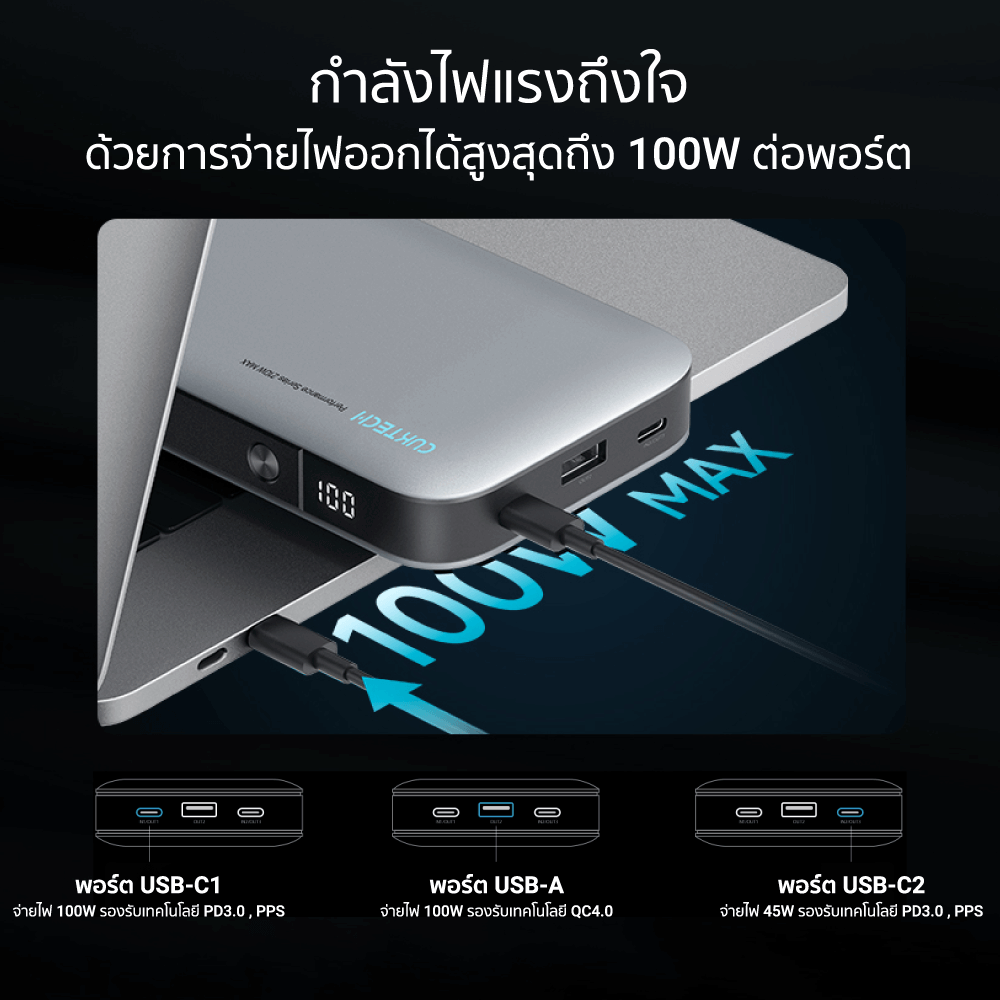 แบตเตอรี่สำรอง CUKTECH รุ่น PB250 (GB.V) CE 25000 MAH สีเทา จ่ายไฟรวมกันได้สูงถึง 210W_5